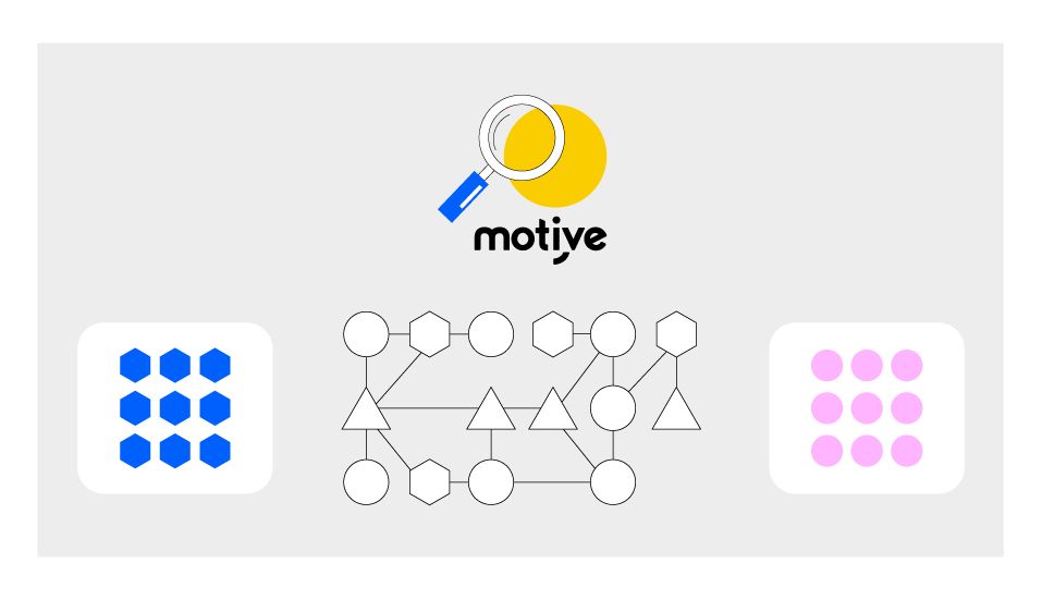 Cómo devuelve mejores resultados el algoritmo Instant Search 