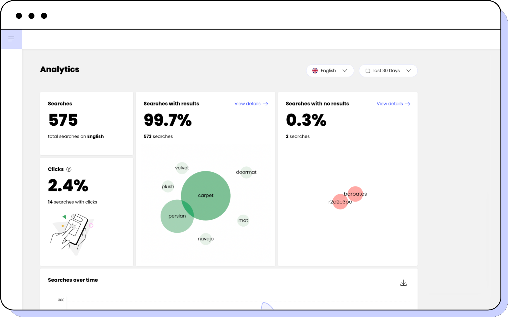 Analytics in Motive Commerce Search Playboard