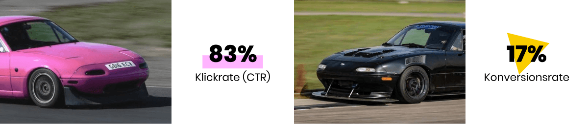 Bofi Motive Commerce Search German.png