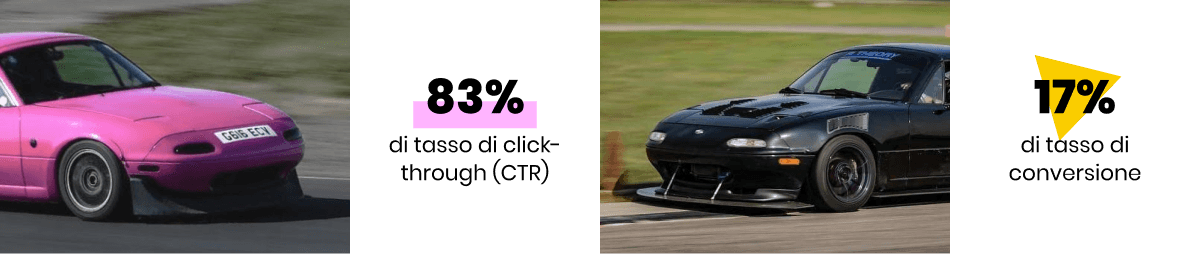 Bofi Motive Commerce Search Italian.png