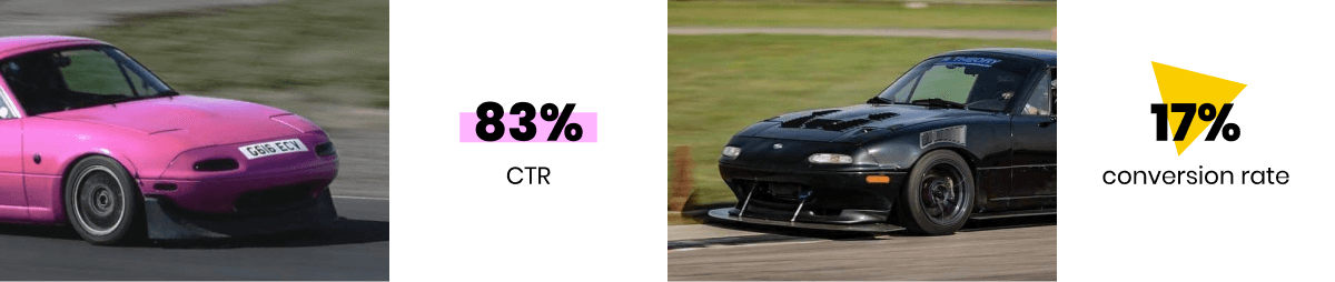 How Bofi Racing is accelerating growth with Motive Commerce Search.png