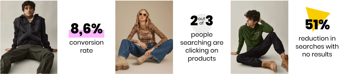 Inside Motive Commerce Search English.png