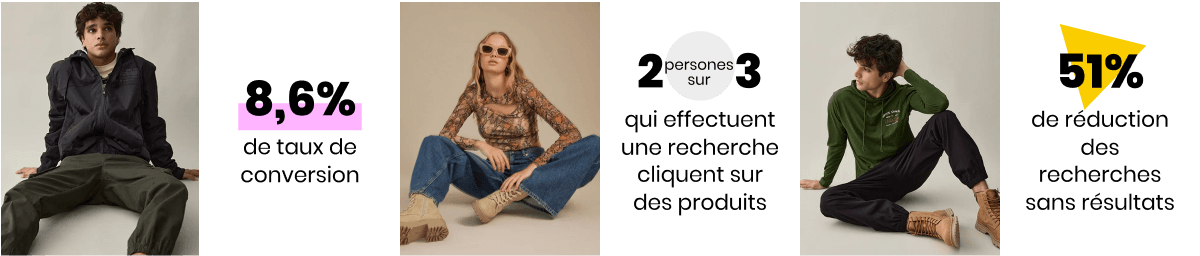 Inside Motive Commerce Search French.png