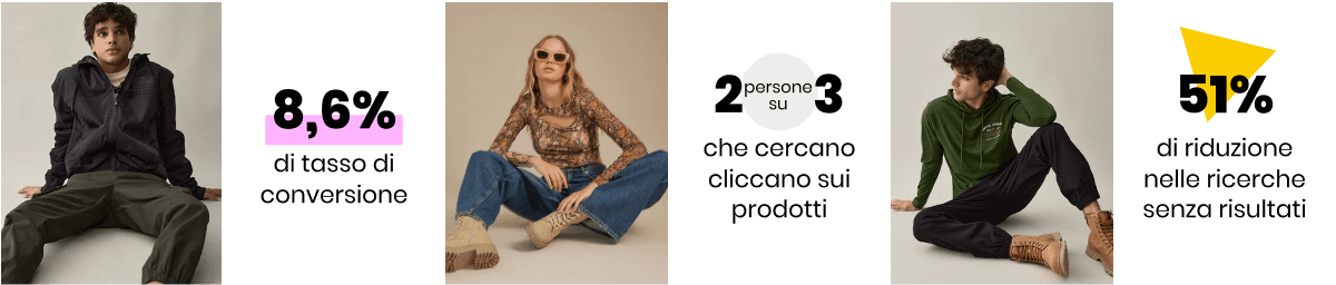 Inside Motive Commerce Search Italian.png